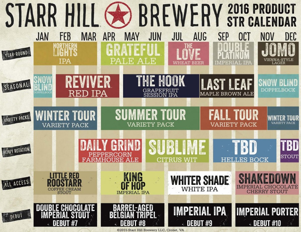 Starr_Hill_Product_lineup